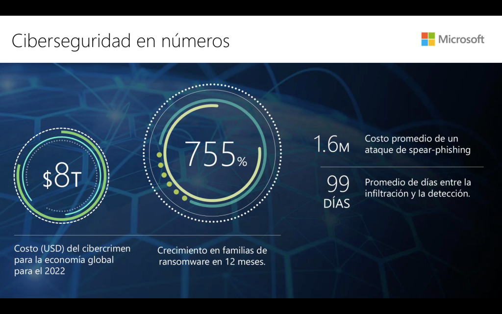 Presentación Dra. Carmen Zegarra – CNB 2019